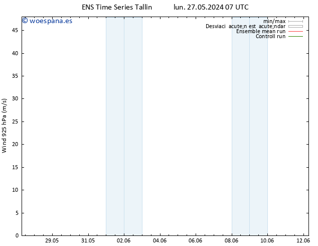 Viento 925 hPa GEFS TS vie 31.05.2024 13 UTC