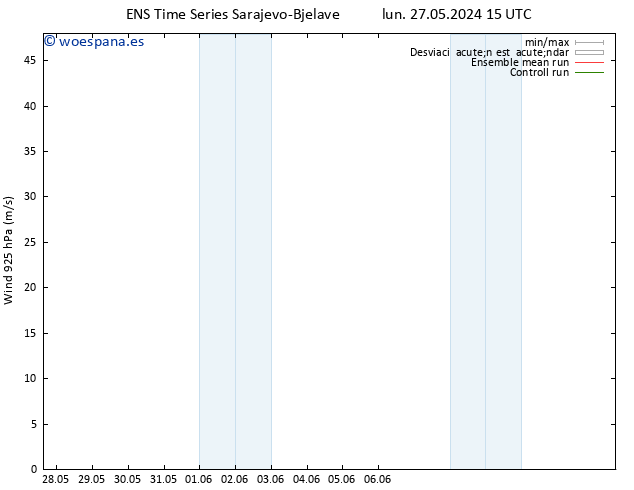 Viento 925 hPa GEFS TS vie 31.05.2024 21 UTC
