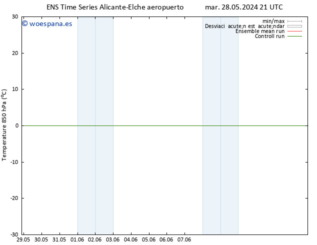 Temp. 850 hPa GEFS TS jue 30.05.2024 15 UTC