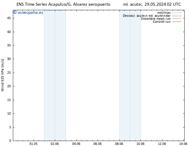 Viento 925 hPa GEFS TS lun 03.06.2024 08 UTC