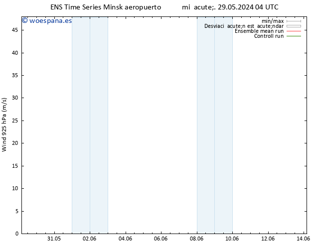 Viento 925 hPa GEFS TS jue 30.05.2024 10 UTC