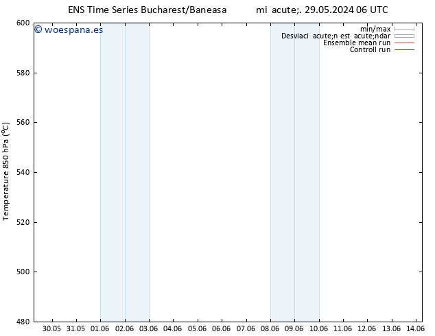 Geop. 500 hPa GEFS TS lun 03.06.2024 18 UTC