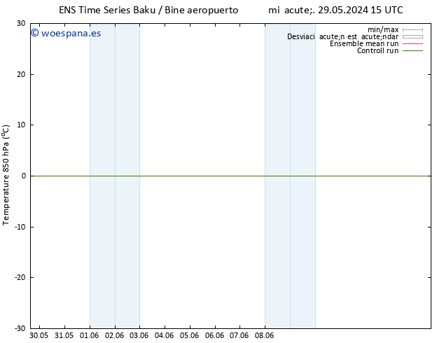 Temp. 850 hPa GEFS TS sáb 01.06.2024 15 UTC