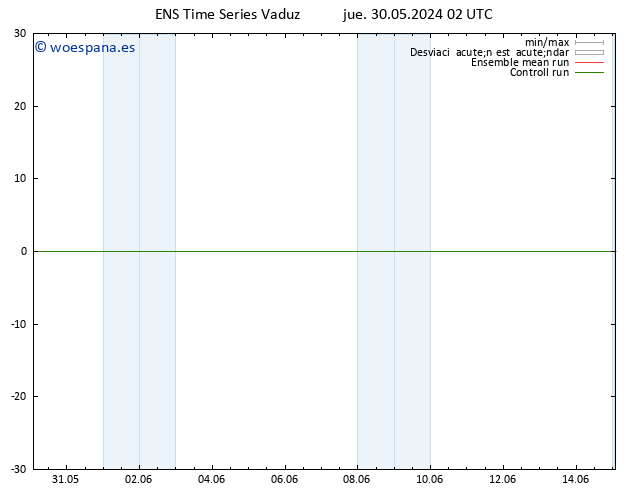 Geop. 500 hPa GEFS TS vie 31.05.2024 02 UTC