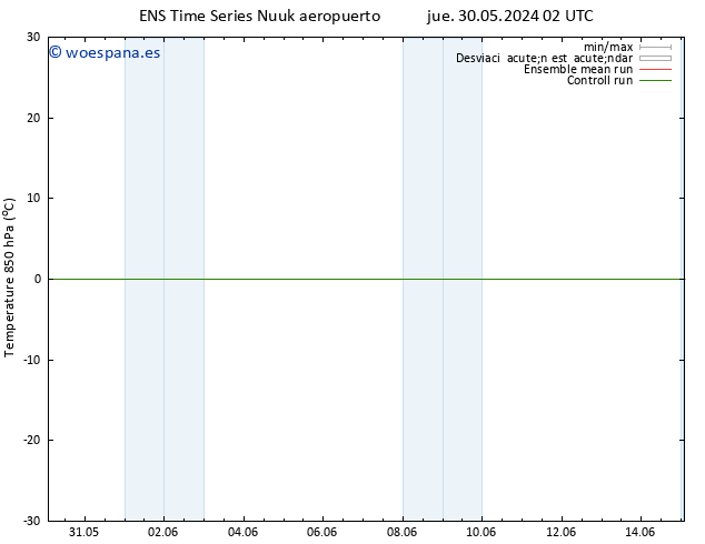 Temp. 850 hPa GEFS TS jue 30.05.2024 02 UTC