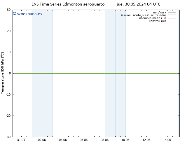 Presión superficial GEFS TS vie 07.06.2024 04 UTC