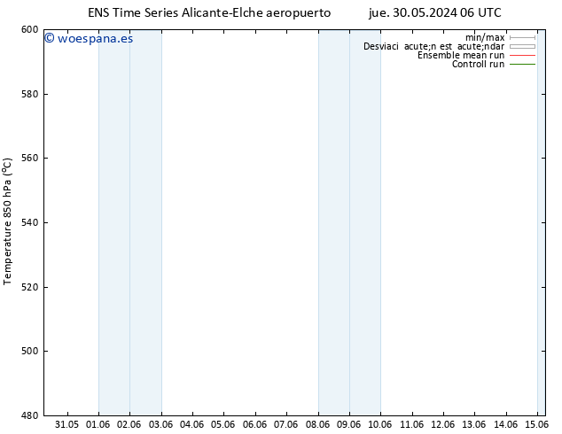 Geop. 500 hPa GEFS TS mar 04.06.2024 00 UTC