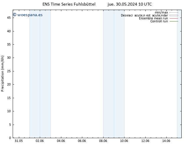 Precipitación GEFS TS mié 12.06.2024 10 UTC