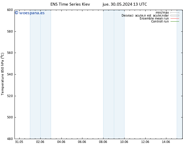 Geop. 500 hPa GEFS TS vie 31.05.2024 13 UTC