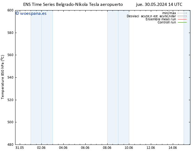 Geop. 500 hPa GEFS TS mié 05.06.2024 08 UTC