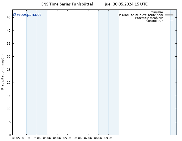 Precipitación GEFS TS jue 30.05.2024 21 UTC