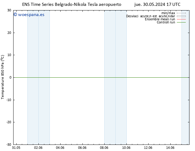 Temp. 850 hPa GEFS TS vie 31.05.2024 17 UTC