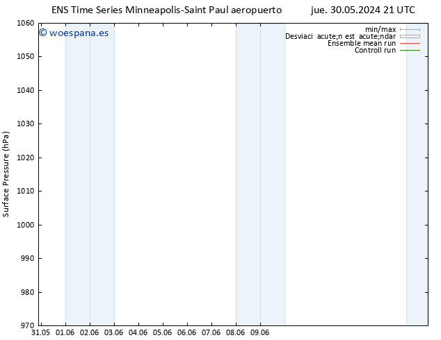 Presión superficial GEFS TS dom 02.06.2024 09 UTC