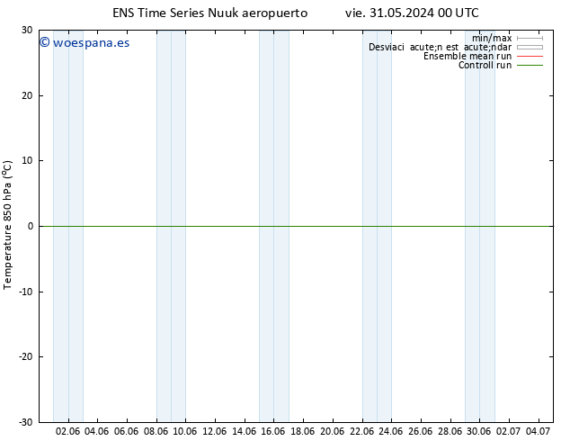 Temp. 850 hPa GEFS TS sáb 01.06.2024 12 UTC