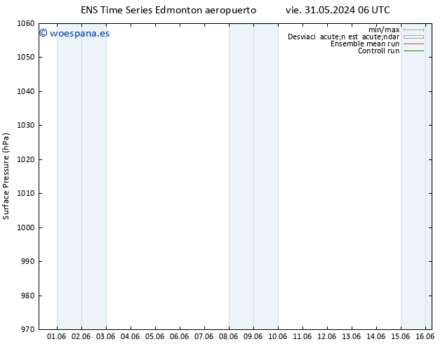 Presión superficial GEFS TS vie 31.05.2024 12 UTC