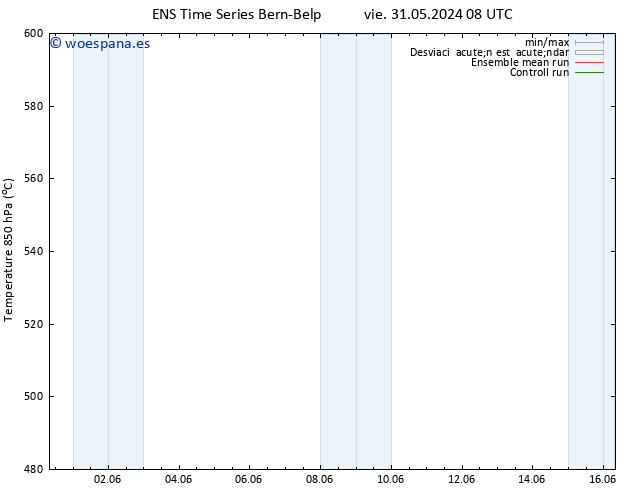 Geop. 500 hPa GEFS TS dom 02.06.2024 08 UTC