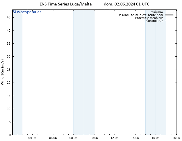 Viento 10 m GEFS TS jue 13.06.2024 01 UTC