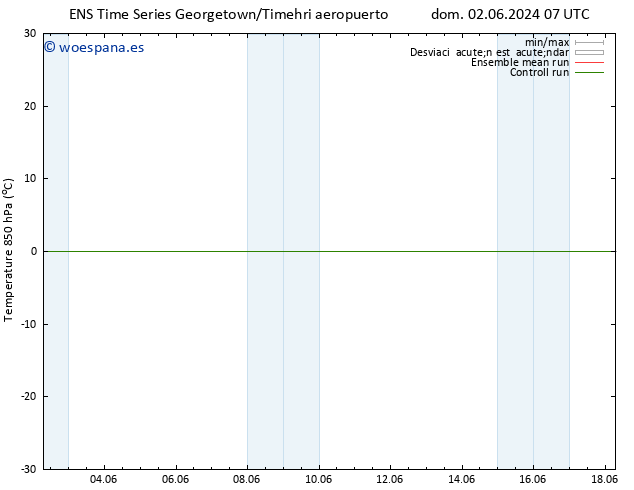 Temp. 850 hPa GEFS TS mar 11.06.2024 07 UTC