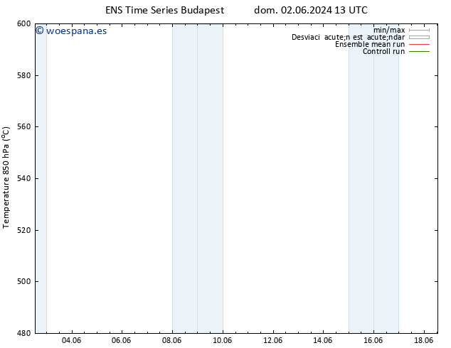 Geop. 500 hPa GEFS TS vie 14.06.2024 13 UTC