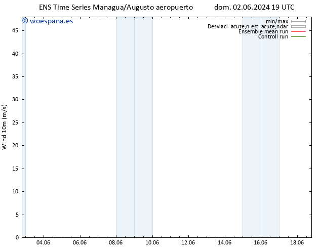 Viento 10 m GEFS TS lun 03.06.2024 07 UTC