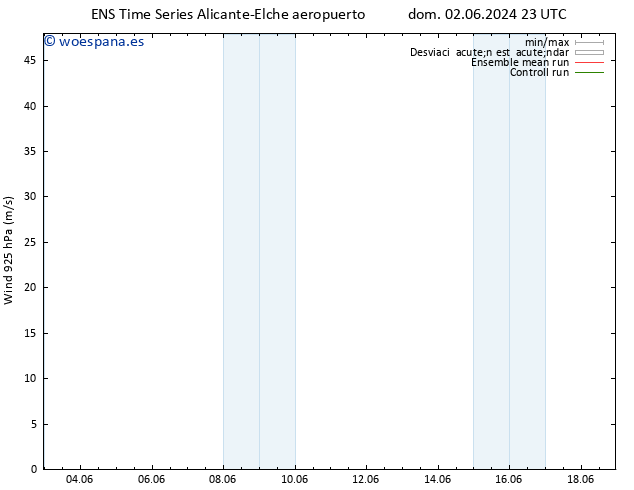 Viento 925 hPa GEFS TS lun 03.06.2024 11 UTC