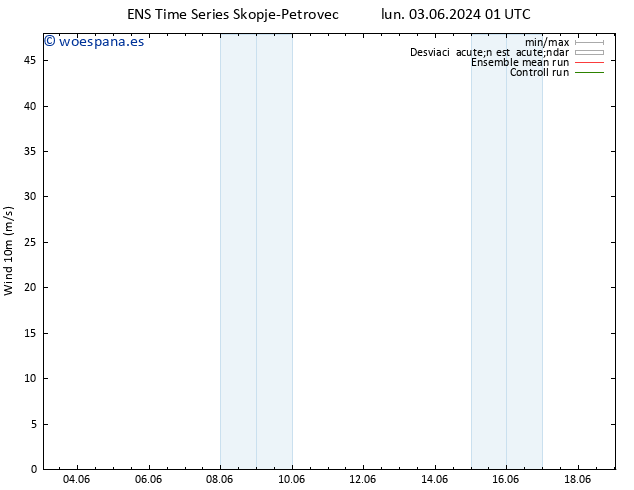 Viento 10 m GEFS TS lun 03.06.2024 01 UTC