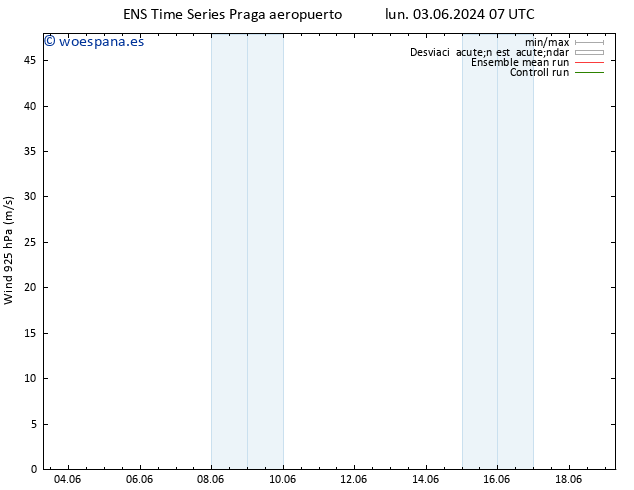 Viento 925 hPa GEFS TS mar 18.06.2024 19 UTC