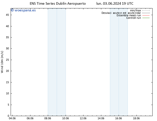 Viento 10 m GEFS TS mié 05.06.2024 13 UTC