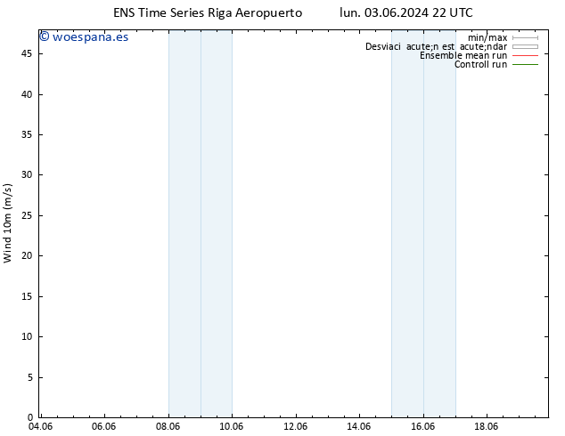 Viento 10 m GEFS TS mié 05.06.2024 16 UTC