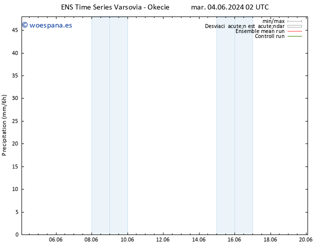 Precipitación GEFS TS lun 17.06.2024 02 UTC