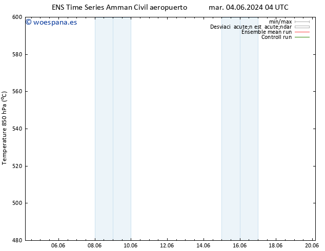 Geop. 500 hPa GEFS TS mar 04.06.2024 10 UTC