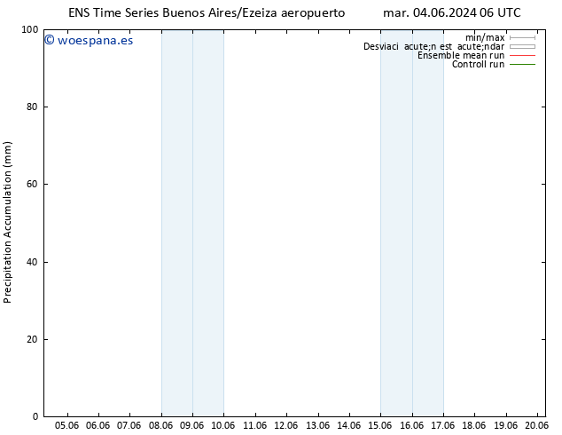 Precipitación acum. GEFS TS dom 09.06.2024 18 UTC