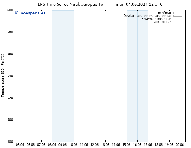 Geop. 500 hPa GEFS TS dom 16.06.2024 00 UTC