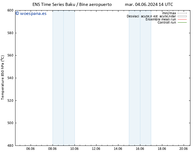 Geop. 500 hPa GEFS TS vie 07.06.2024 02 UTC