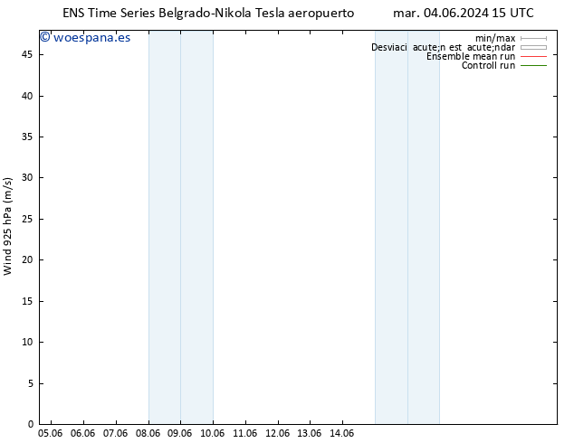 Viento 925 hPa GEFS TS vie 14.06.2024 21 UTC