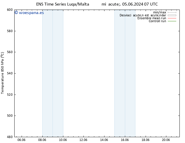 Geop. 500 hPa GEFS TS sáb 15.06.2024 07 UTC