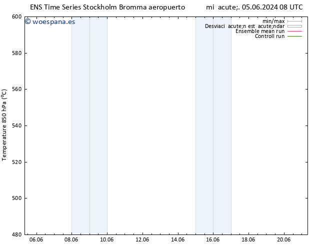 Geop. 500 hPa GEFS TS jue 13.06.2024 20 UTC