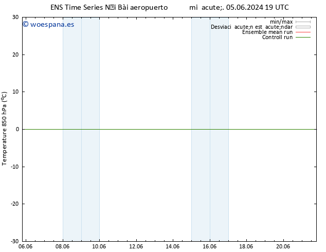 Temp. 850 hPa GEFS TS sáb 08.06.2024 19 UTC