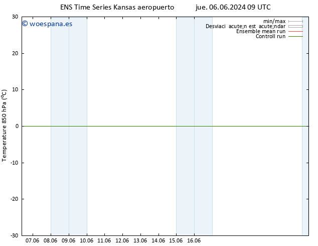 Temp. 850 hPa GEFS TS vie 07.06.2024 15 UTC