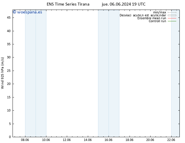 Viento 925 hPa GEFS TS vie 14.06.2024 01 UTC