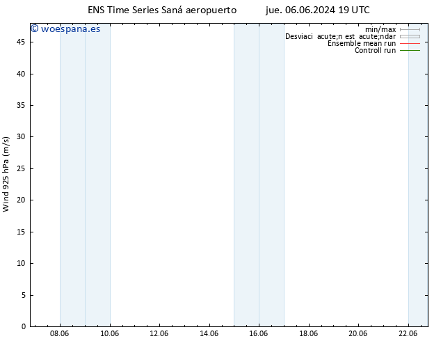 Viento 925 hPa GEFS TS dom 16.06.2024 19 UTC