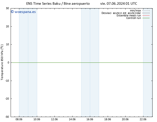 Temp. 850 hPa GEFS TS jue 20.06.2024 01 UTC