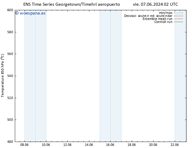 Geop. 500 hPa GEFS TS dom 09.06.2024 02 UTC