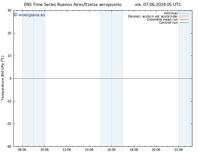 Temp. 850 hPa GEFS TS sáb 08.06.2024 23 UTC