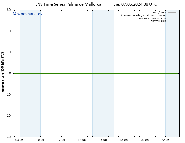 Temp. 850 hPa GEFS TS mié 19.06.2024 20 UTC