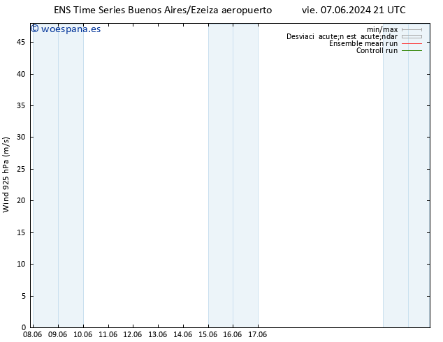 Viento 925 hPa GEFS TS mar 11.06.2024 03 UTC