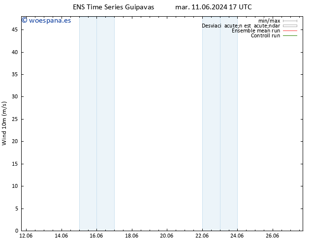 Viento 10 m GEFS TS vie 14.06.2024 11 UTC
