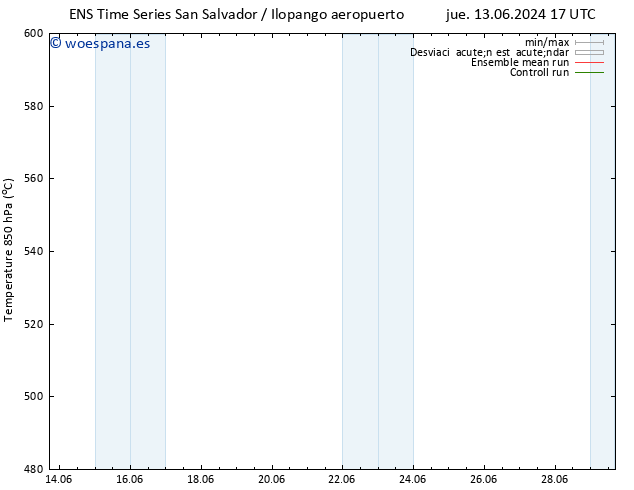 Geop. 500 hPa GEFS TS vie 21.06.2024 17 UTC