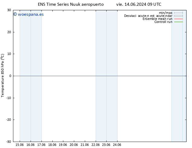 Temp. 850 hPa GEFS TS vie 14.06.2024 15 UTC