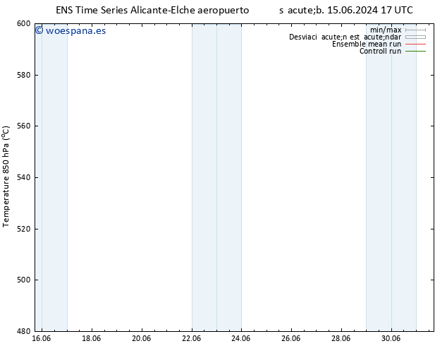 Geop. 500 hPa GEFS TS sáb 15.06.2024 23 UTC